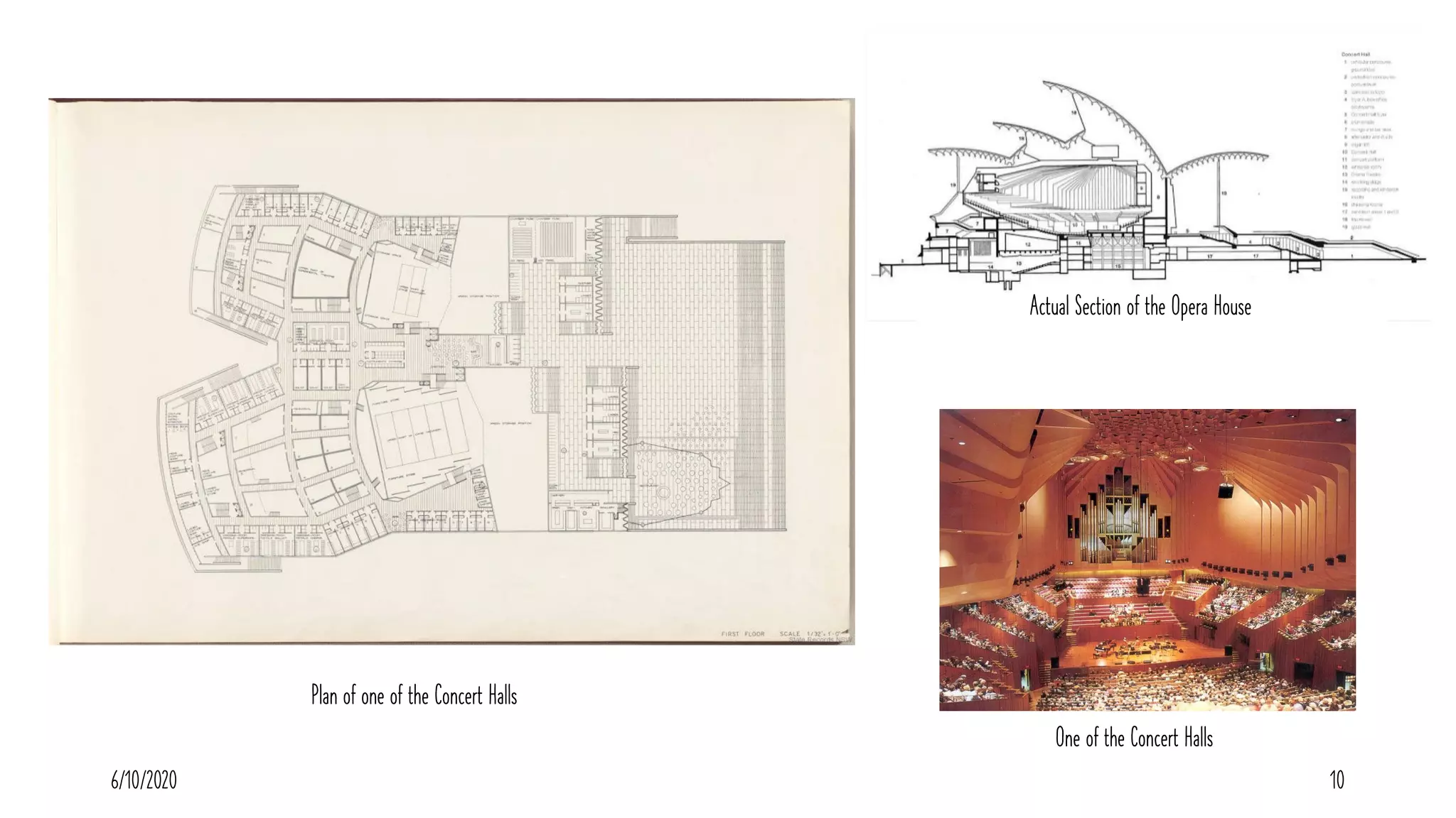 6/10/2020 10
Plan of one of the Concert Halls
Actual Section of the Opera House
One of the Concert Halls
 