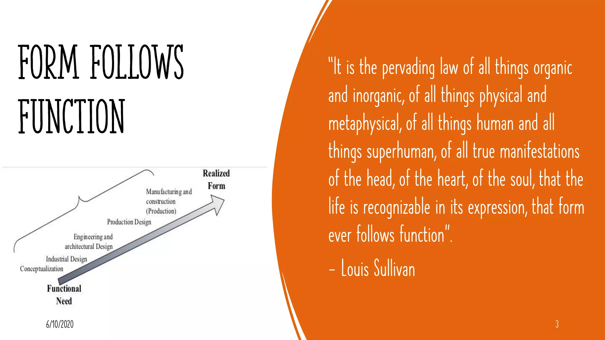 Form follows
Function
“It is the pervading law of all things organic
and inorganic, of all things physical and
metaphysical, of all things human and all
things superhuman, of all true manifestations
of the head, of the heart, of the soul, that the
life is recognizable in its expression, that form
ever follows function”.
- Louis Sullivan
6/10/2020 3
 
