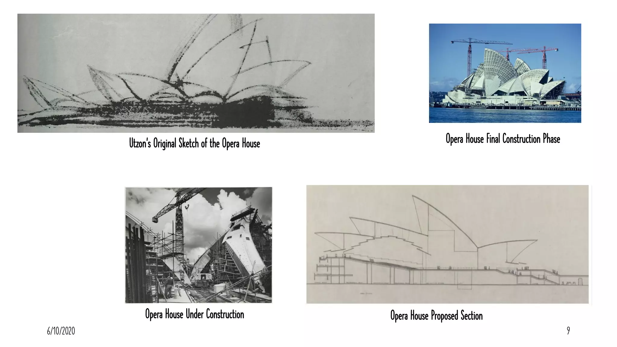 6/10/2020 9
Utzon’s Original Sketch of the Opera House
Opera House Proposed SectionOpera House Under Construction
Opera House Final Construction Phase
 
