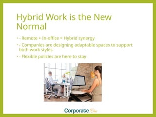 Designing the Workplace of Tomorrow: Trends Shaping the Future of Work ...