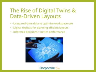 Designing the Workplace of Tomorrow: Trends Shaping the Future of Work ...