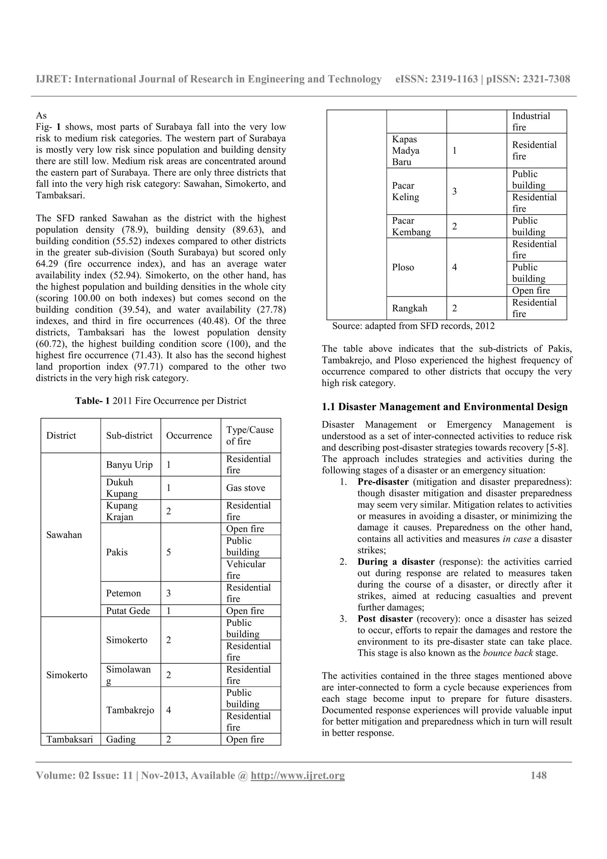 IJRET: International Journal of Research in Engineering and Technology eISSN: 2319-1163 | pISSN: 2321-7308
__________________________________________________________________________________________
Volume: 02 Issue: 11 | Nov-2013, Available @ http://www.ijret.org 148
As
Fig- 1 shows, most parts of Surabaya fall into the very low
risk to medium risk categories. The western part of Surabaya
is mostly very low risk since population and building density
there are still low. Medium risk areas are concentrated around
the eastern part of Surabaya. There are only three districts that
fall into the very high risk category: Sawahan, Simokerto, and
Tambaksari.
The SFD ranked Sawahan as the district with the highest
population density (78.9), building density (89.63), and
building condition (55.52) indexes compared to other districts
in the greater sub-division (South Surabaya) but scored only
64.29 (fire occurrence index), and has an average water
availability index (52.94). Simokerto, on the other hand, has
the highest population and building densities in the whole city
(scoring 100.00 on both indexes) but comes second on the
building condition (39.54), and water availability (27.78)
indexes, and third in fire occurrences (40.48). Of the three
districts, Tambaksari has the lowest population density
(60.72), the highest building condition score (100), and the
highest fire occurrence (71.43). It also has the second highest
land proportion index (97.71) compared to the other two
districts in the very high risk category.
Table- 1 2011 Fire Occurrence per District
District Sub-district Occurrence
Type/Cause
of fire
Sawahan
Banyu Urip 1
Residential
fire
Dukuh
Kupang
1 Gas stove
Kupang
Krajan
2
Residential
fire
Pakis 5
Open fire
Public
building
Vehicular
fire
Petemon 3
Residential
fire
Putat Gede 1 Open fire
Simokerto
Simokerto 2
Public
building
Residential
fire
Simolawan
g
2
Residential
fire
Tambakrejo 4
Public
building
Residential
fire
Tambaksari Gading 2 Open fire
Industrial
fire
Kapas
Madya
Baru
1
Residential
fire
Pacar
Keling
3
Public
building
Residential
fire
Pacar
Kembang
2
Public
building
Ploso 4
Residential
fire
Public
building
Open fire
Rangkah 2
Residential
fire
Source: adapted from SFD records, 2012
The table above indicates that the sub-districts of Pakis,
Tambakrejo, and Ploso experienced the highest frequency of
occurrence compared to other districts that occupy the very
high risk category.
1.1 Disaster Management and Environmental Design
Disaster Management or Emergency Management is
understood as a set of inter-connected activities to reduce risk
and describing post-disaster strategies towards recovery [5-8].
The approach includes strategies and activities during the
following stages of a disaster or an emergency situation:
1. Pre-disaster (mitigation and disaster preparedness):
though disaster mitigation and disaster preparedness
may seem very similar. Mitigation relates to activities
or measures in avoiding a disaster, or minimizing the
damage it causes. Preparedness on the other hand,
contains all activities and measures in case a disaster
strikes;
2. During a disaster (response): the activities carried
out during response are related to measures taken
during the course of a disaster, or directly after it
strikes, aimed at reducing casualties and prevent
further damages;
3. Post disaster (recovery): once a disaster has seized
to occur, efforts to repair the damages and restore the
environment to its pre-disaster state can take place.
This stage is also known as the bounce back stage.
The activities contained in the three stages mentioned above
are inter-connected to form a cycle because experiences from
each stage become input to prepare for future disasters.
Documented response experiences will provide valuable input
for better mitigation and preparedness which in turn will result
in better response.
 
