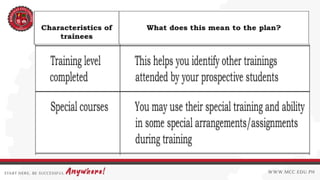 Designing Training Program for Competency Based Training | PPTX
