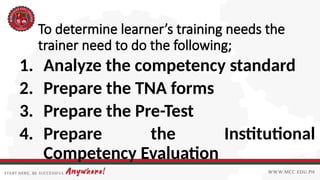 Designing Training Program for Competency Based Training | PPTX
