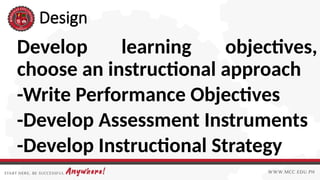 Designing Training Program for Competency Based Training | PPTX