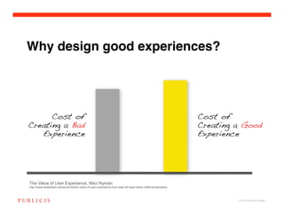 Why design good experiences?




      Cost of                                                                                               Cost of
Creating a Bad                                                                                              Creating a Good
   Experience                                                                                               Experience




The Value of User Experience, Niko Nyman
http://www.slideshare.net/spushnik/the-value-of-user-experience-from-web-20-expo-berlin-2009-presentation



                                                                                                                     © 2010 Publicis Canada!
 