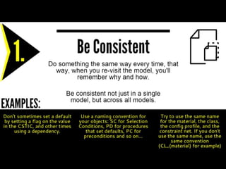 Designing a Model in Variant Configuration