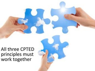 All three CPTED
principles must
work together
 