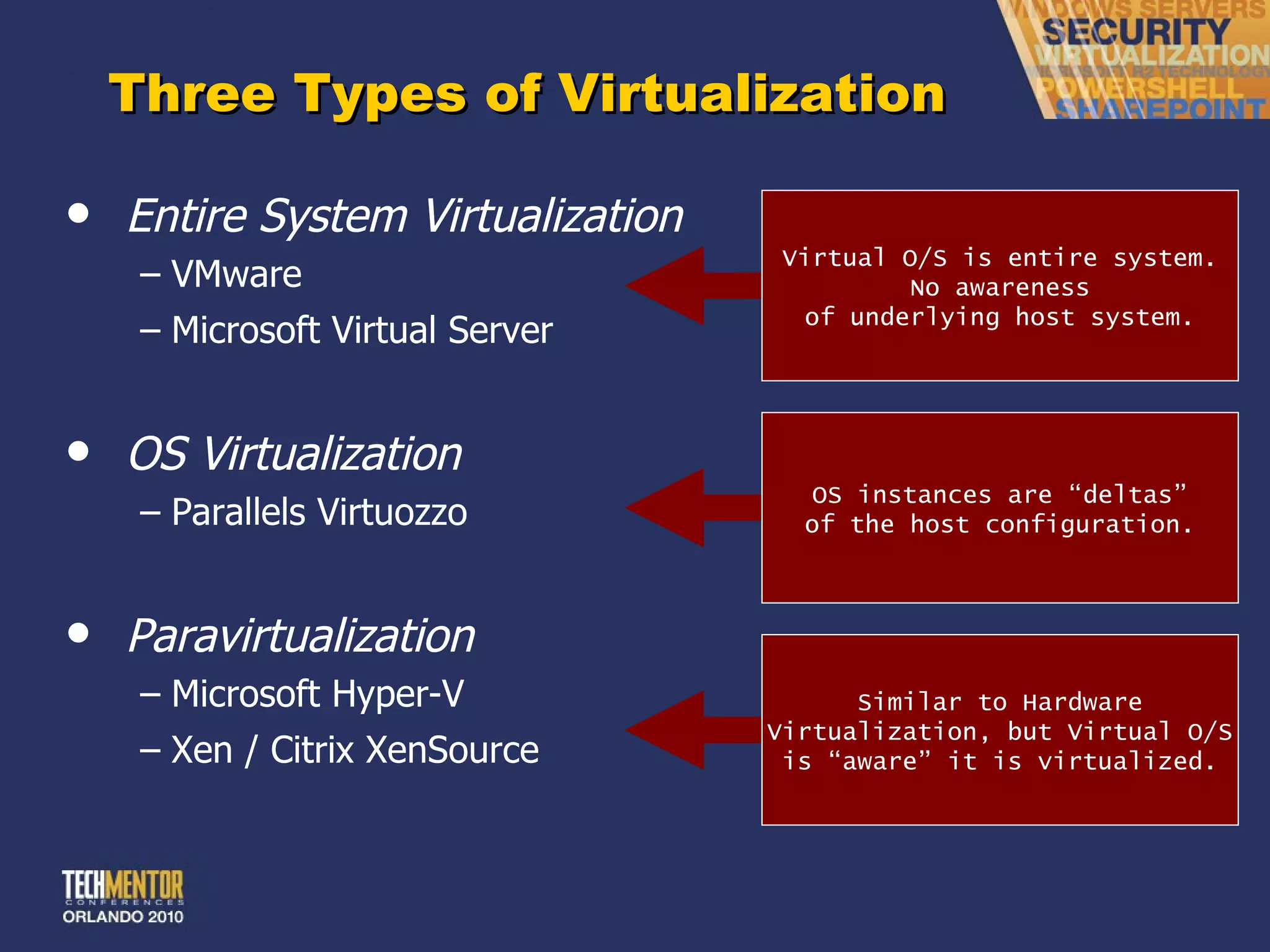 Three Types of Virtualization Entire System Virtualization VMware Microsoft Virtual Server OS Virtualization Parallels Virtuozzo Paravirtualization Microsoft Hyper-V Xen / Citrix XenSource Virtual O/S is entire system. No awareness of underlying host system. OS instances are  “deltas” of the host configuration. Similar to Hardware Virtualization, but Virtual O/S is  “aware” it is virtualized. 