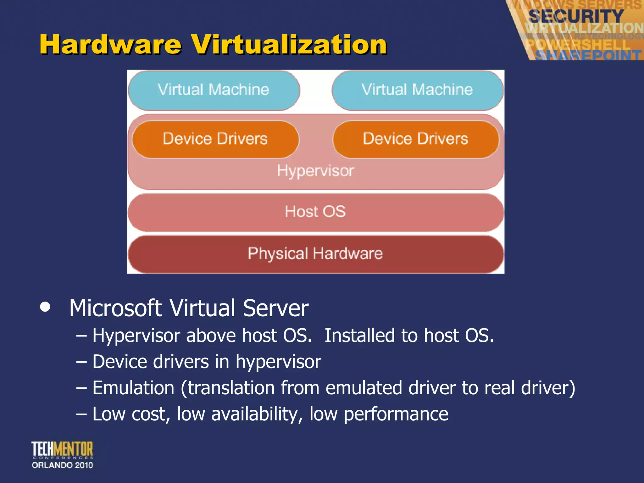 Hardware Virtualization Microsoft Virtual Server Hypervisor above host OS.  Installed to host OS. Device drivers in hypervisor Emulation (translation from emulated driver to real driver) Low cost, low availability, low performance 