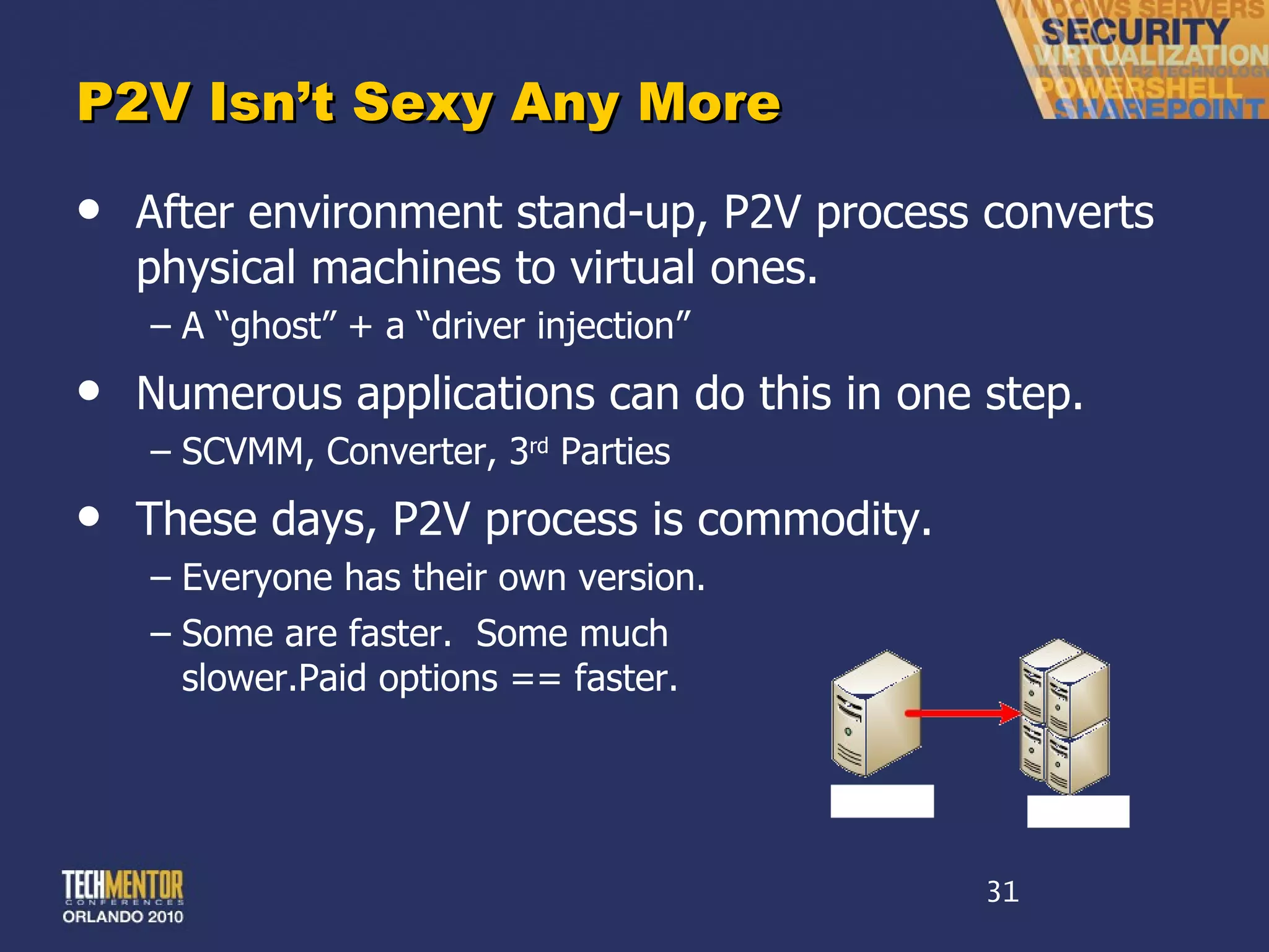 P2V Isn ’t Sexy Any More After environment stand-up, P2V process converts physical machines to virtual ones. A  “ghost” + a “driver injection” Numerous applications can do this in one step. SCVMM, Converter, 3 rd  Parties These days, P2V process is commodity. Everyone has their own version. Some are faster.  Some much slower.Paid options == faster. 