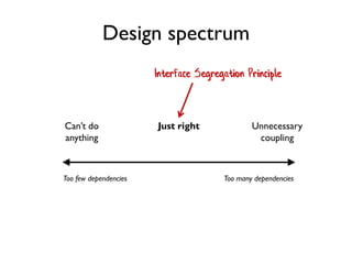 Can’t do
anything
Too many dependencies
Just right Unnecessary
coupling
Interface Segregation Principle
Too few dependencies
Design spectrum
 
