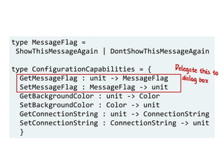 type MessageFlag =
ShowThisMessageAgain | DontShowThisMessageAgain
type ConfigurationCapabilities = {
GetMessageFlag : unit -> MessageFlag
SetMessageFlag : MessageFlag -> unit
GetBackgroundColor : unit -> Color
SetBackgroundColor : Color -> unit
GetConnectionString : unit -> ConnectionString
SetConnectionString : ConnectionString -> unit
}
◘
 