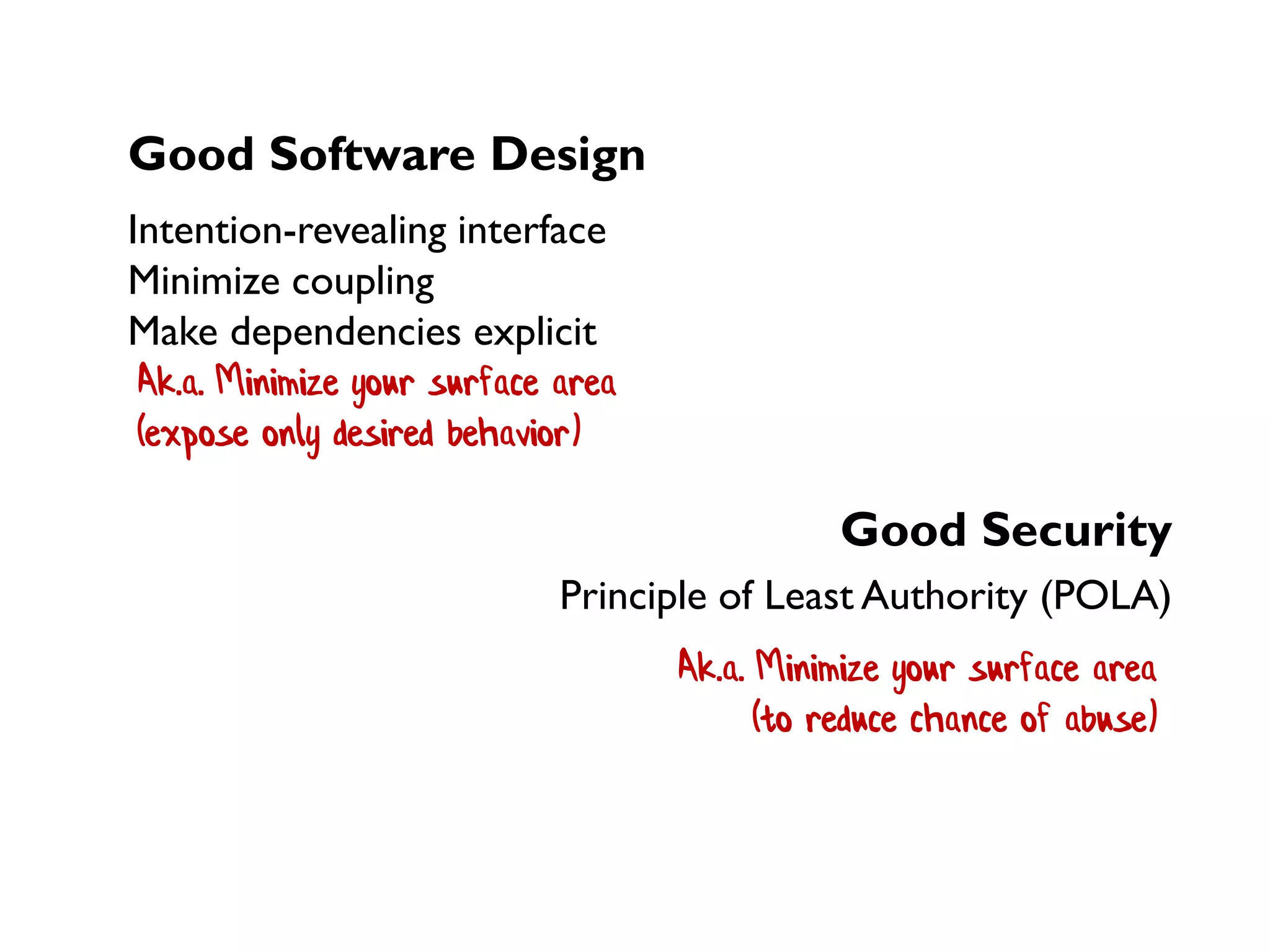 Ak.a. Minimize your surface area
(to reduce chance of abuse)
Good Software Design
Intention-revealing interface
Minimize coupling
Make dependencies explicit
Good Security
Principle of Least Authority (POLA)
Ak.a. Minimize your surface area
(expose only desired behavior)
 
