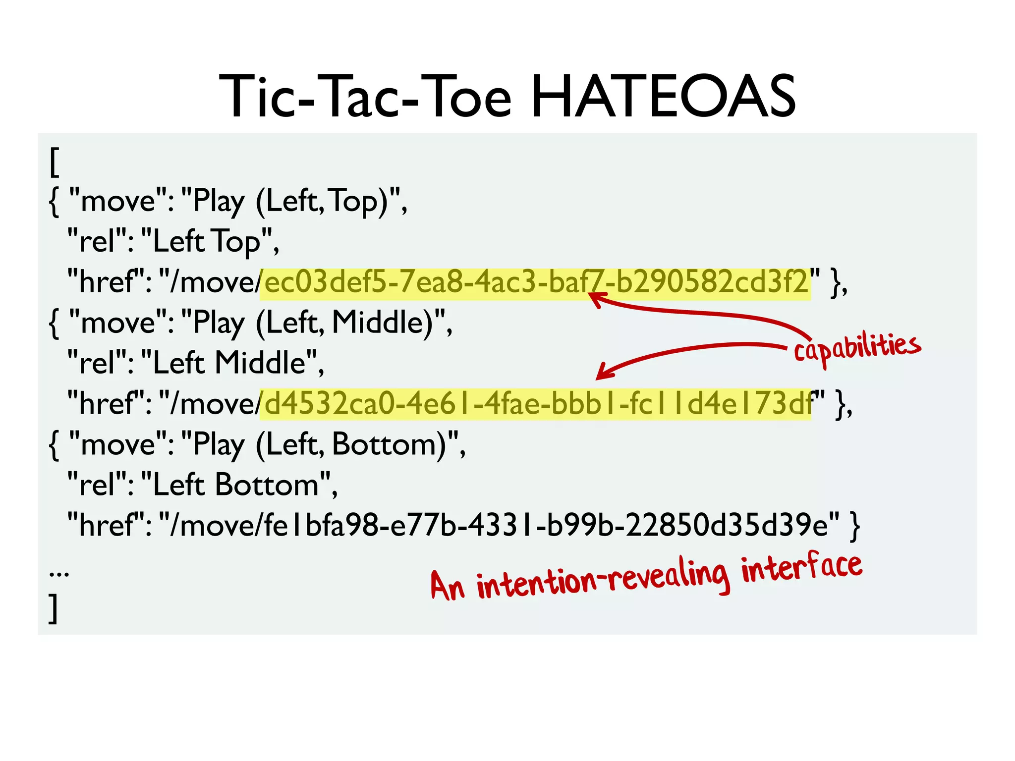 Tic-Tac-Toe HATEOAS
[
{ "move": "Play (Left,Top)",
"rel": "LeftTop",
"href": "/move/ec03def5-7ea8-4ac3-baf7-b290582cd3f2" },
{ "move": "Play (Left, Middle)",
"rel": "Left Middle",
"href": "/move/d4532ca0-4e61-4fae-bbb1-fc11d4e173df" },
{ "move": "Play (Left, Bottom)",
"rel": "Left Bottom",
"href": "/move/fe1bfa98-e77b-4331-b99b-22850d35d39e" }
...
]
 