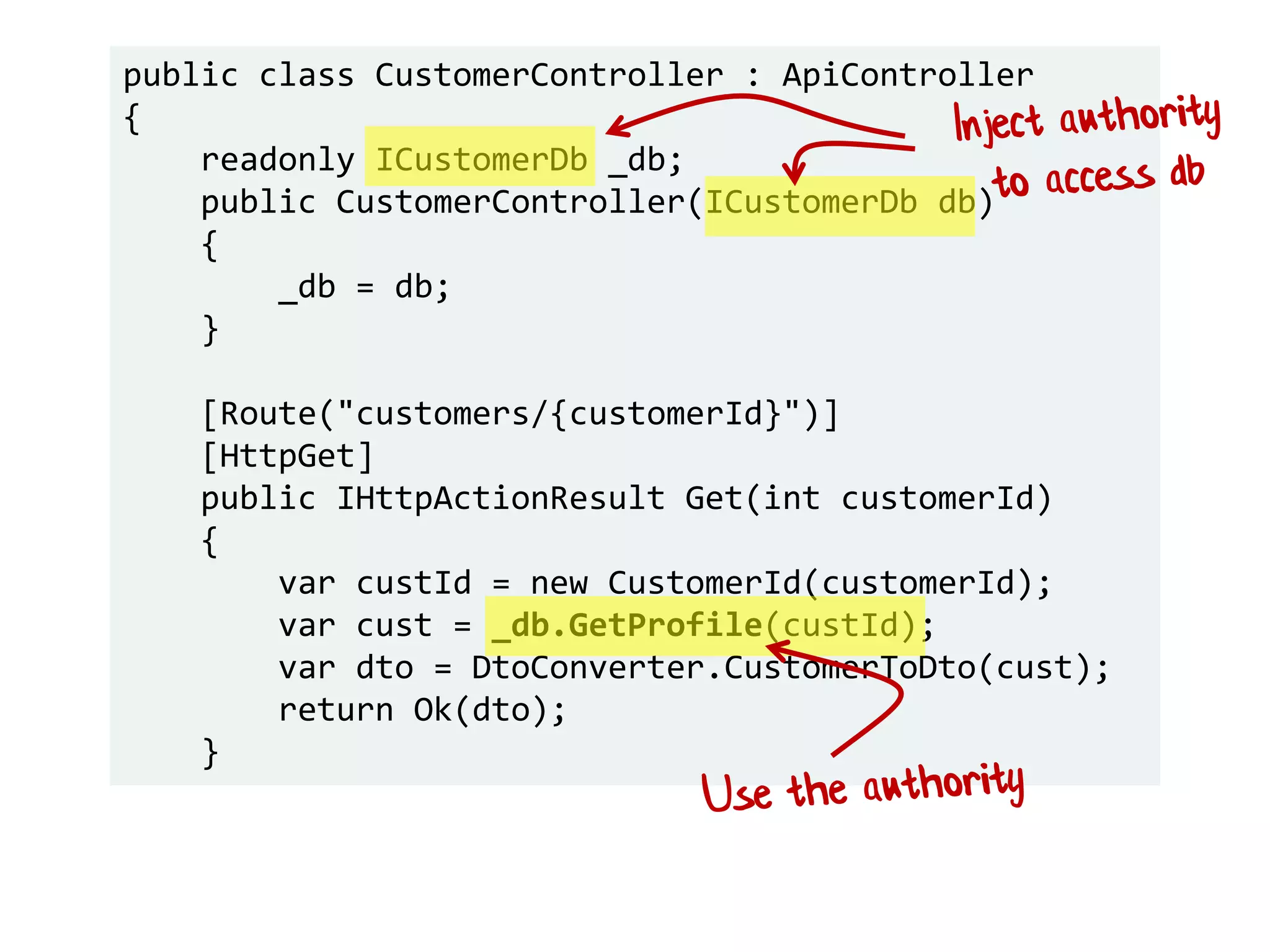 public class CustomerController : ApiController
{
readonly ICustomerDb _db;
public CustomerController(ICustomerDb db)
{
_db = db;
}
[Route("customers/{customerId}")]
[HttpGet]
public IHttpActionResult Get(int customerId)
{
var custId = new CustomerId(customerId);
var cust = _db.GetProfile(custId);
var dto = DtoConverter.CustomerToDto(cust);
return Ok(dto);
}
 