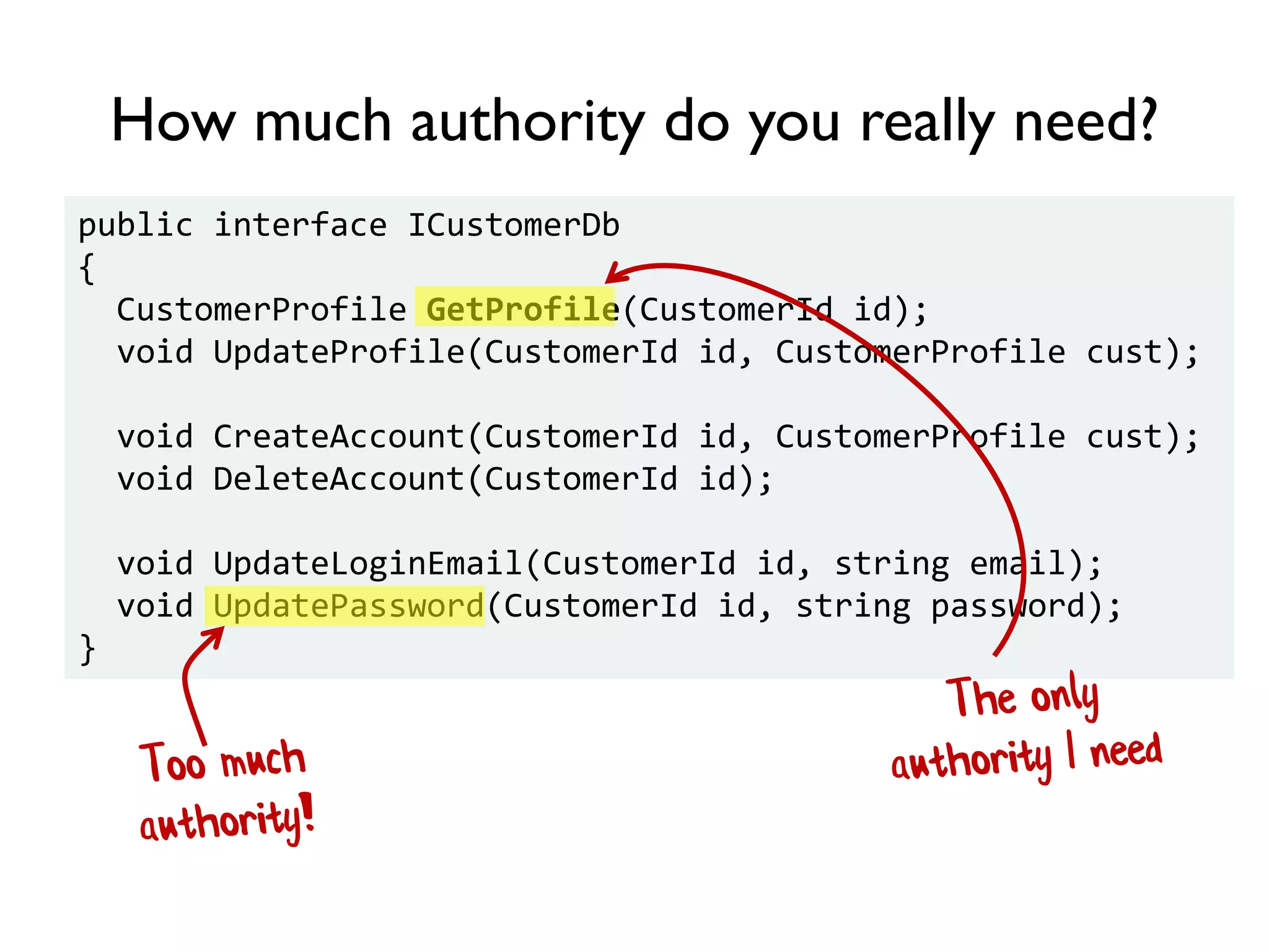 public interface ICustomerDb
{
CustomerProfile GetProfile(CustomerId id);
void UpdateProfile(CustomerId id, CustomerProfile cust);
void CreateAccount(CustomerId id, CustomerProfile cust);
void DeleteAccount(CustomerId id);
void UpdateLoginEmail(CustomerId id, string email);
void UpdatePassword(CustomerId id, string password);
}
How much authority do you really need?
 