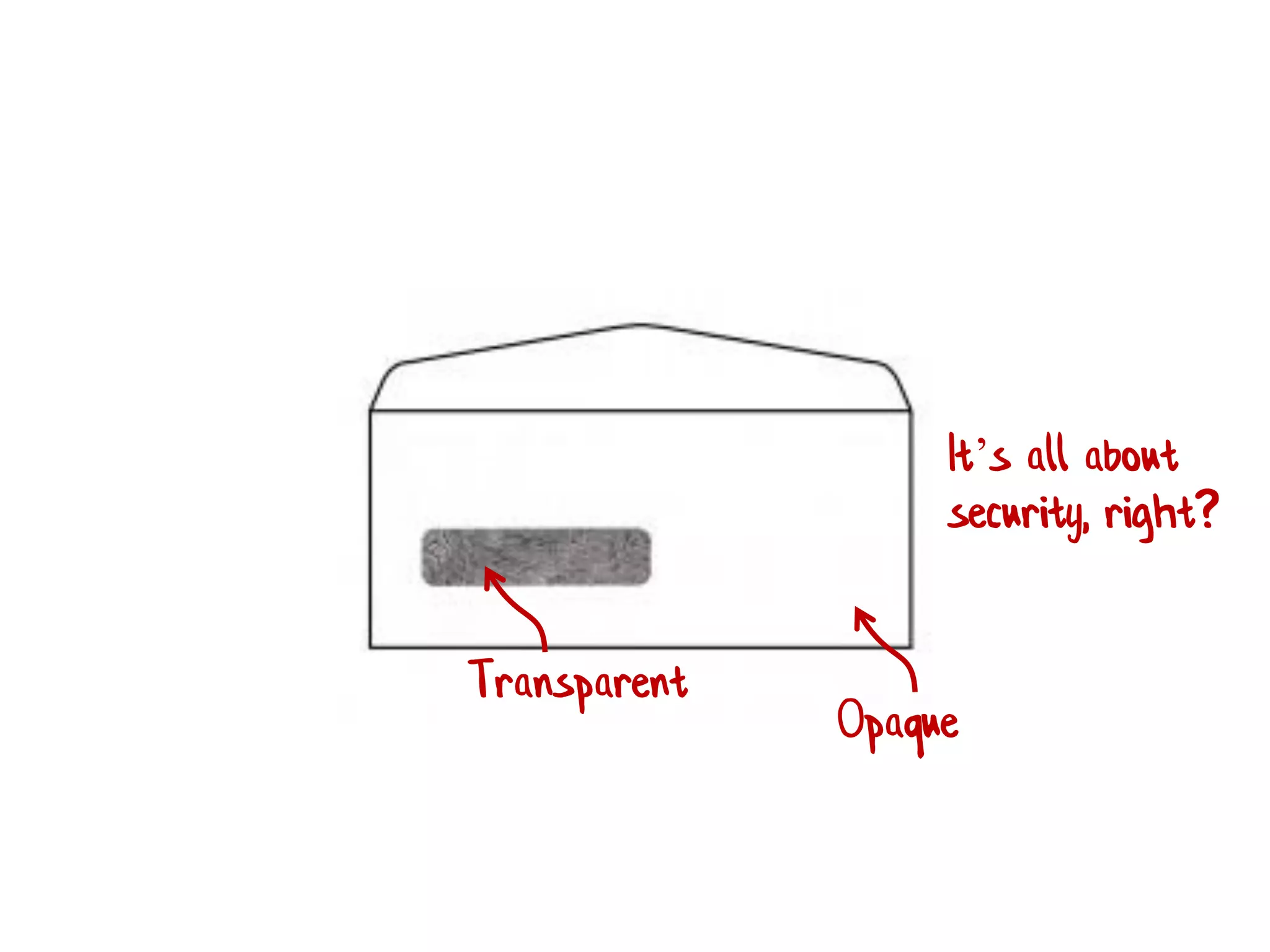 Transparent
Opaque
It’s all about
security, right?
 