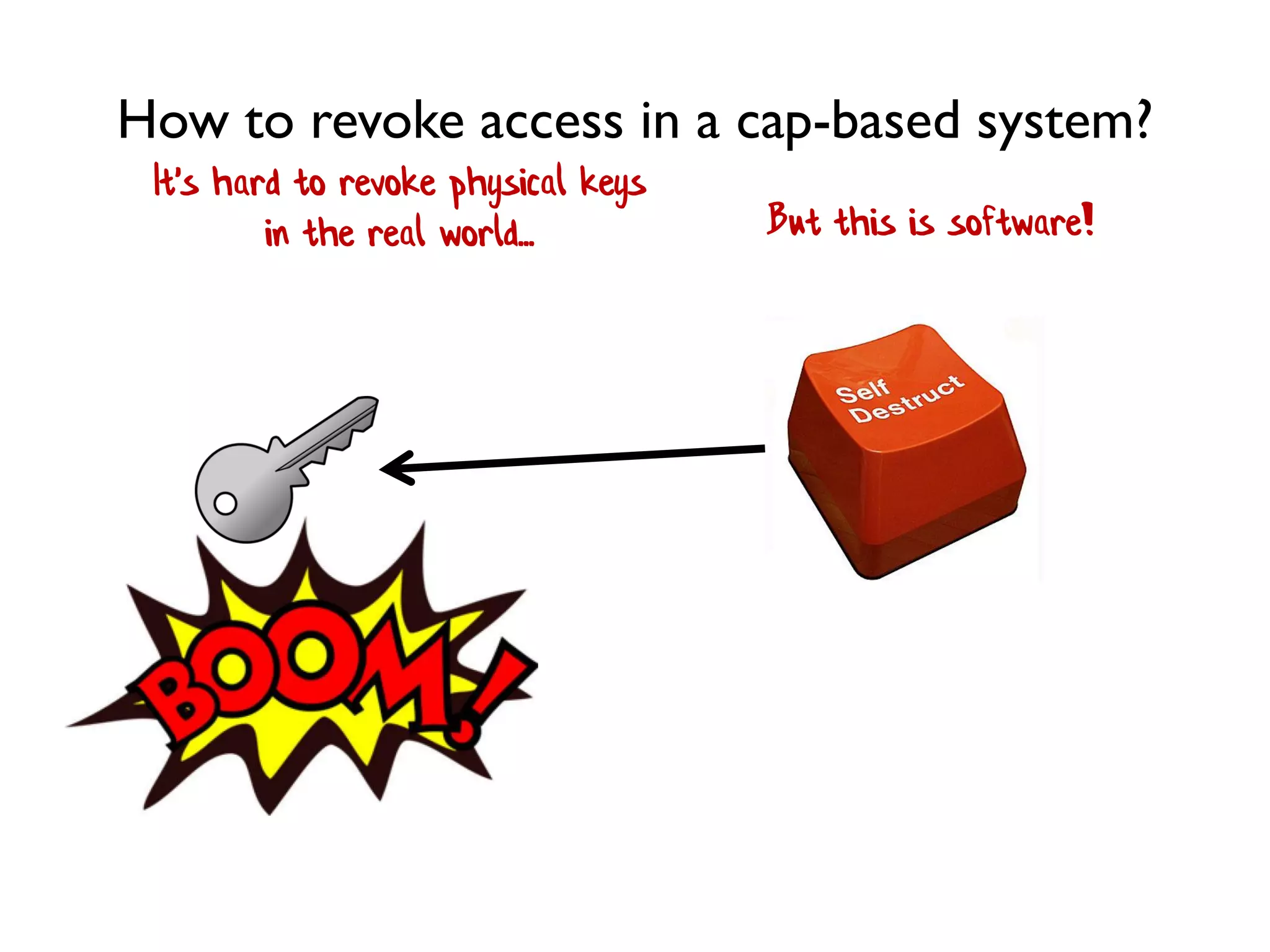 How to revoke access in a cap-based system?
It's hard to revoke physical keys
in the real world... But this is software!
 