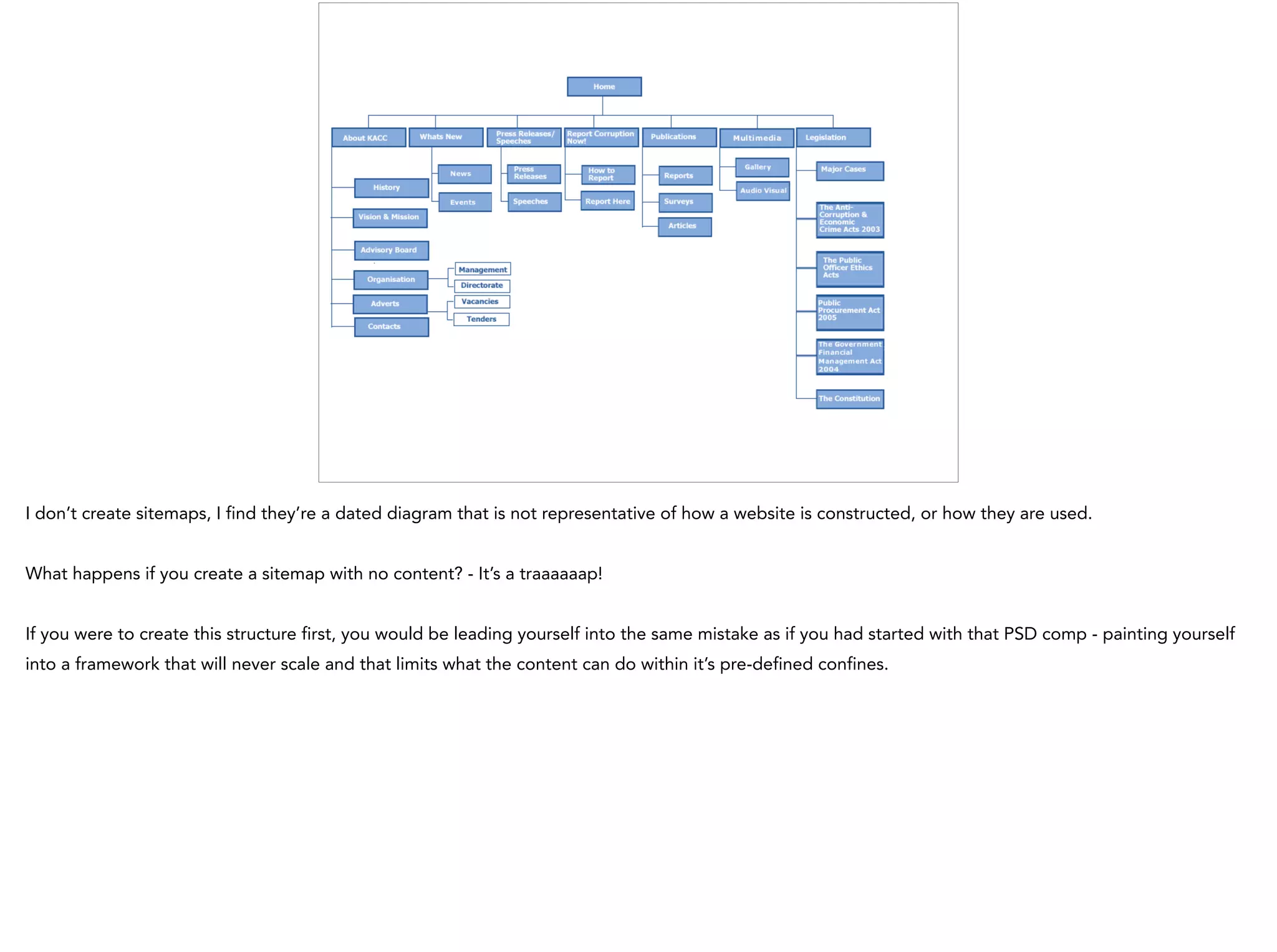 I don’t create sitemaps, I find they’re a dated diagram that is not representative of how a website is constructed, or how they are used.
What happens if you create a sitemap with no content? - It’s a traaaaaap!
If you were to create this structure first, you would be leading yourself into the same mistake as if you had started with that PSD comp - painting yourself
into a framework that will never scale and that limits what the content can do within it’s pre-defined confines.
 