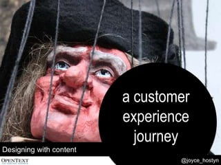 a customer
                         experience
                           journey
Designing with content
                                 @joyce_hostyn
 