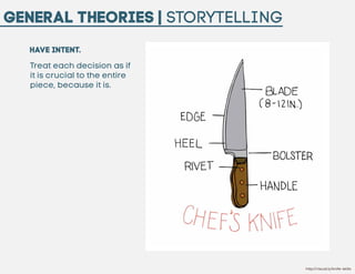 General Theories | Storytelling
have intent.
Treat each decision as if
it is crucial to the entire
piece, because it is.

...