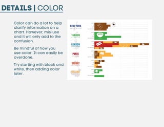 Details | Color
Color can do a lot to help
clarify information on a
chart. However, mis-use
and it will only add to the
co...