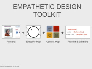 EMPATHETIC DESIGN
TOOLKIT
+ +
Glennette Clark @glennette 202-683-9508
+
Persona Empathy Map Context Map
I,
I want to
So that I can
[Insert Name]
[Do Something]
[Achieve a Goal]
Problem Statement
 