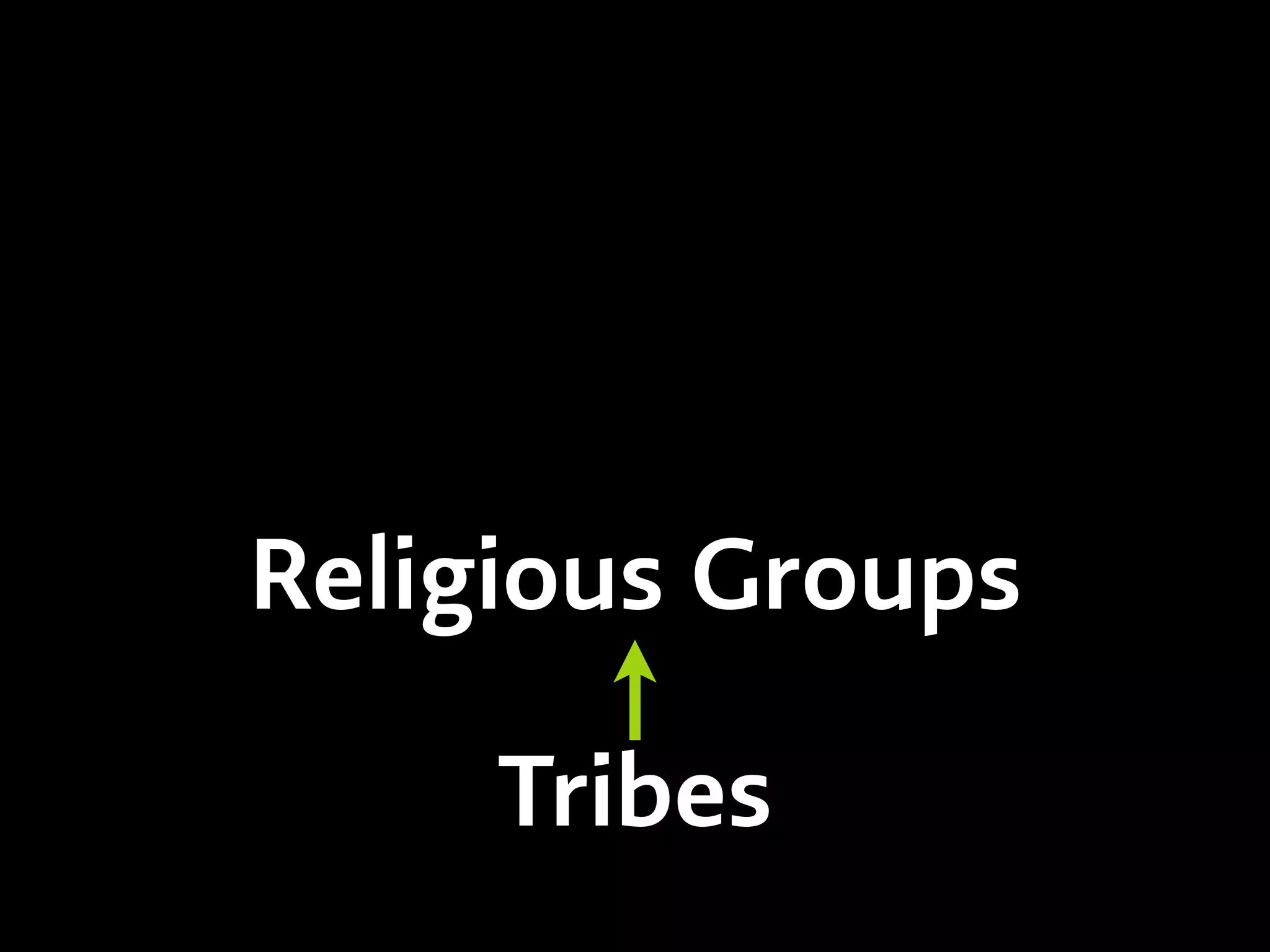 Tribes
Religious Groups
 