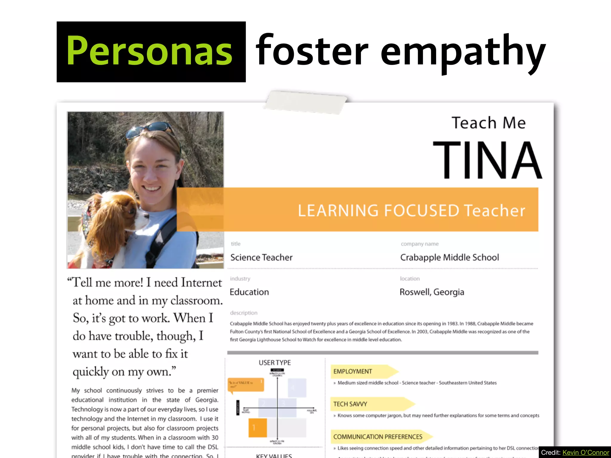 In UX, we use
personas to
help us empathize
Personas foster empathy
Credit: Kevin O’Connor
 