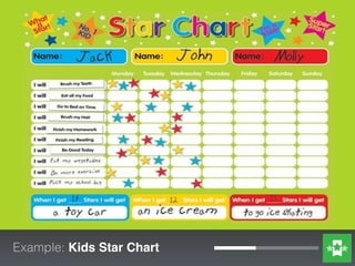 Example: Kids Star Chart
 