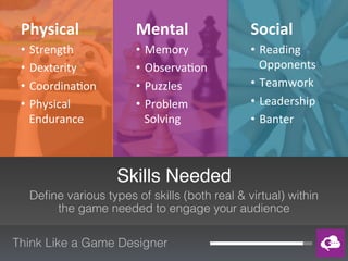 Think Like a Game Designer
Skills Needed
Deﬁne various types of skills (both real & virtual) within
the game needed to engage your audience
Physical))
•  Strength(
•  Dexterity(
•  Coordina1on(
•  Physical(
Endurance(!
Mental)
•  Memory(
•  Observa1on(
•  Puzzles(
•  Problem(
Solving!
Social)
•  Reading(
Opponents(
•  Teamwork(
•  Leadership(
•  Banter(
 