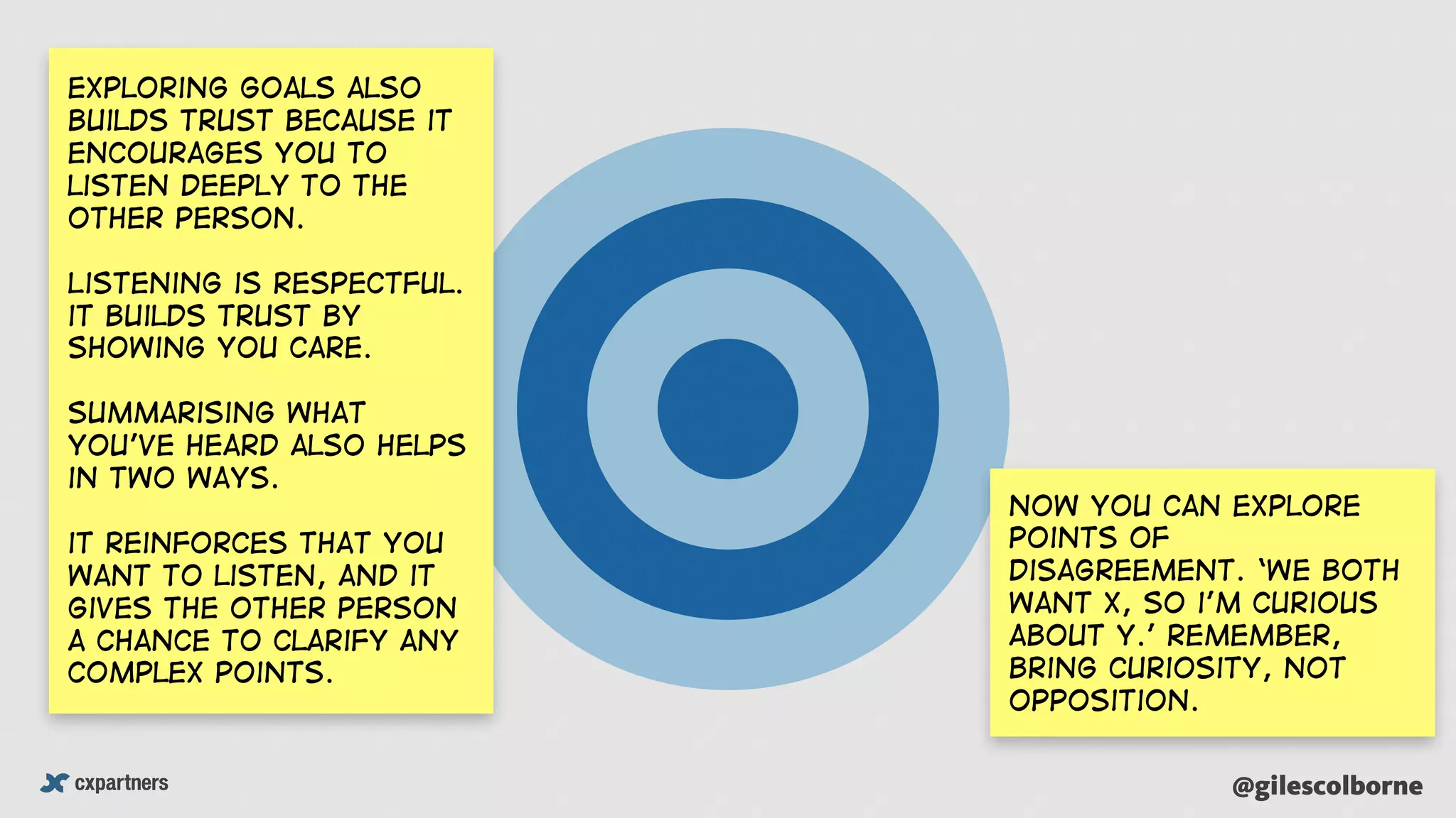 @gilescolborne
Exploring goals also
builds trust because it
encourages you to
listen deeply to the
other person.
Listening is respectful.
it builds trust by
showing you care.
Summarising what
you’ve heard also helps
in two ways.
it reinforces that you
want to listen, and it
gives the other person
a chance to clarify any
complex points.
Now you can explore
points of
disagreement. ‘We both
want X, so i’m curious
about y.’ remember,
bring curiosity, not
opposition.
 
