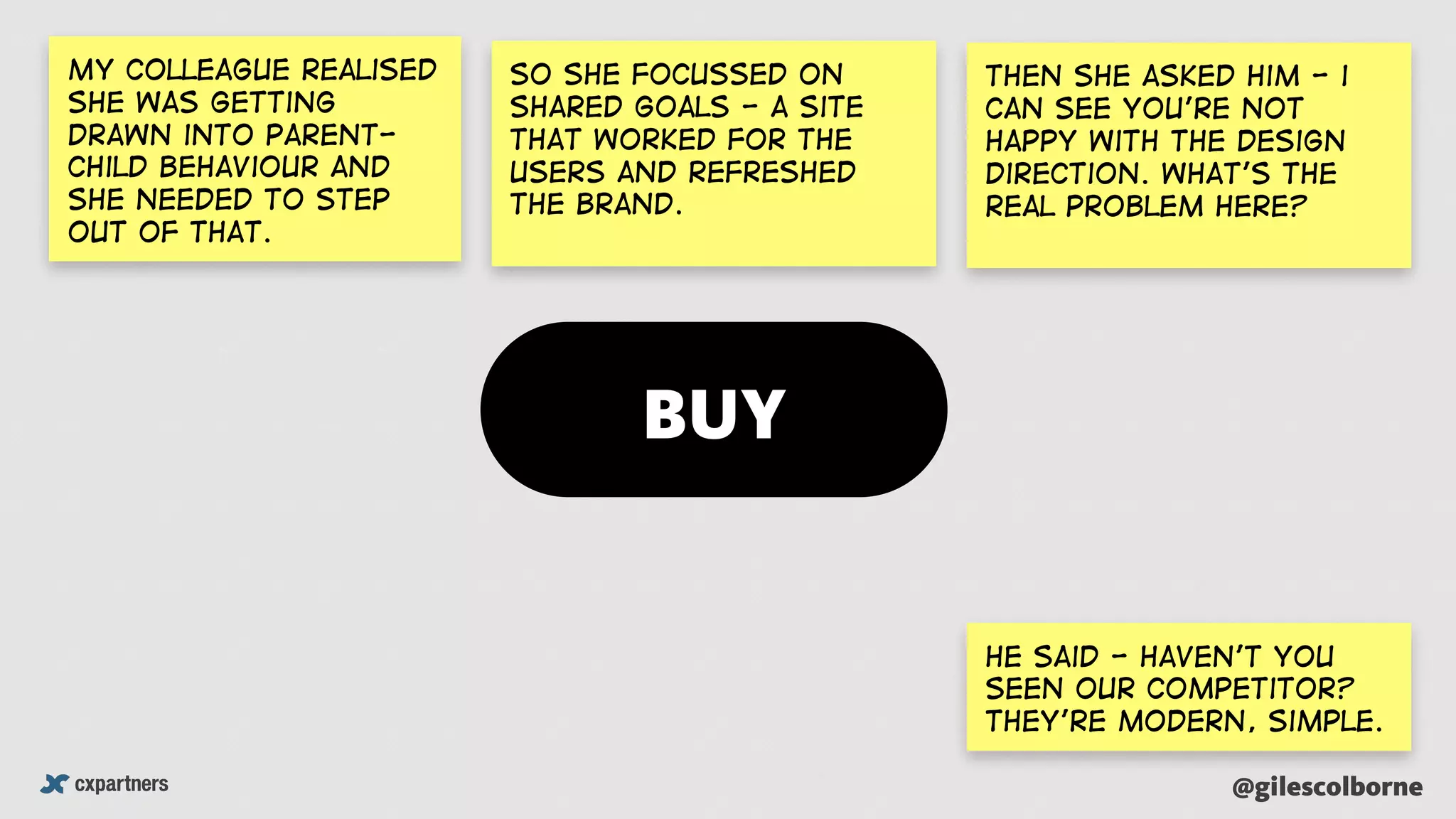 @gilescolborne
My colleague realised
she was getting
drawn into Parent-
child behaviour and
she needed to step
out of that.
So she focussed on
shared goals - a site
that worked for the
users and refreshed
the brand.
Then she asked him - i
can see you’re not
happy with the design
direction. what’s the
real problem here?
BUY
He said - haven’t you
seen our competitor?
They’re modern, simple.
 