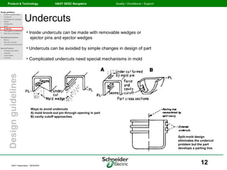 Undercut Engineering Design Designing with plastics | PPT
