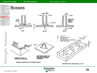 Inner Thread Boss Designing with plastics | PPT
