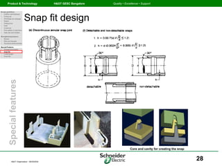 Designing with plastics | PPT