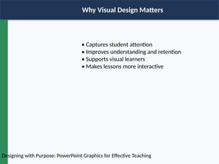 Designing Purposeful PowerPoint Graphics for Engaging Teaching | PPTX