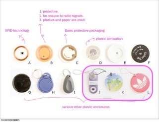 Designing With RFID
