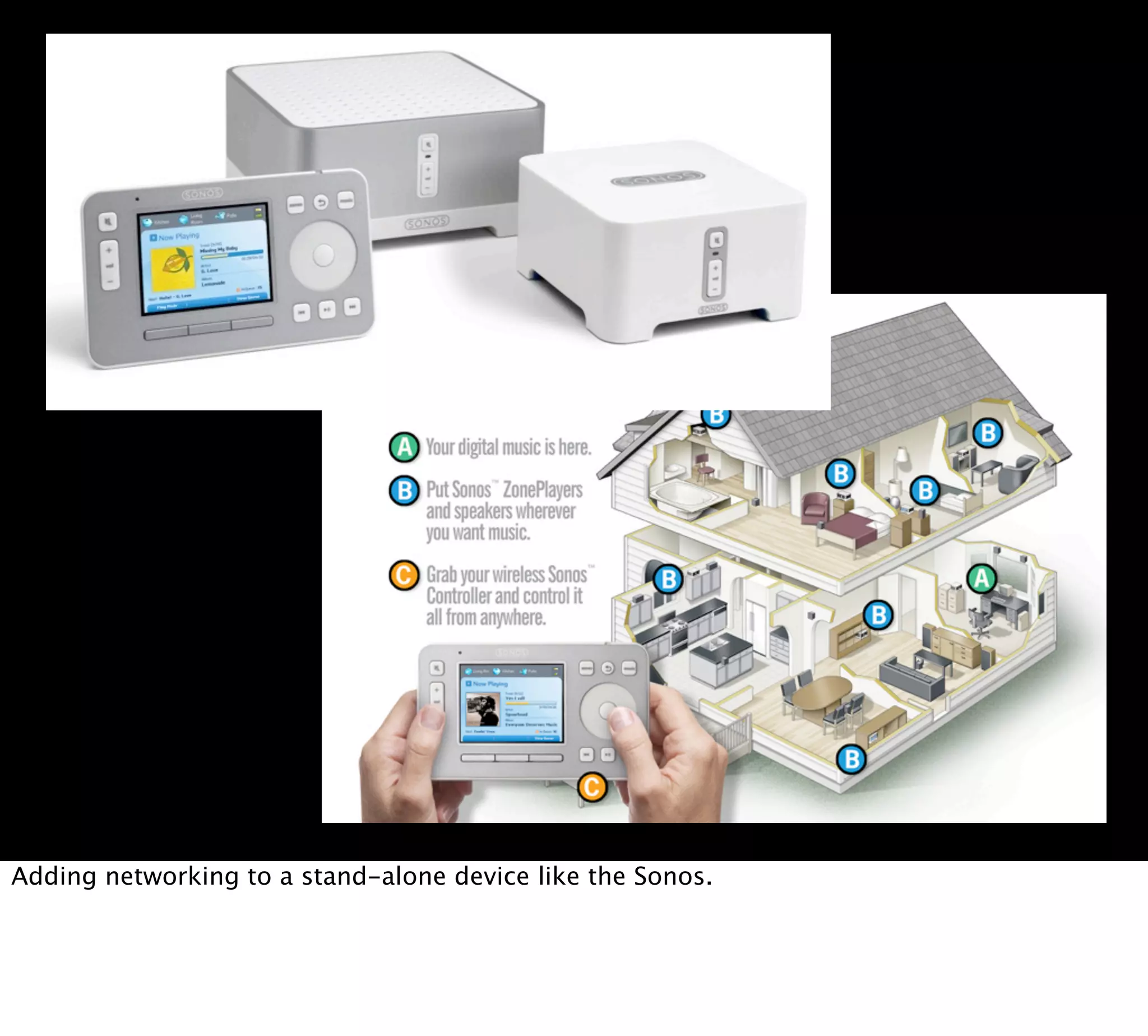 Adding networking to a stand-alone device like the Sonos.
 