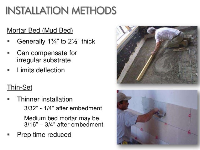 Designing With Tile