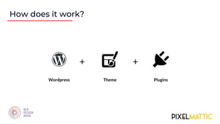 How does it work?
Wordpress Theme Plugins
+ +
 