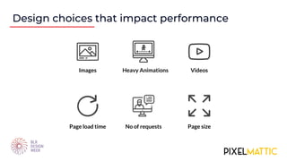 Design choices that impact performance
Images Heavy Animations Videos
Page load time No of requests Page size
 