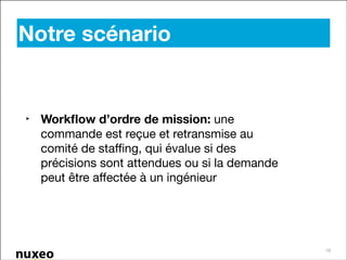 Notre scénario

‣ Workﬂow d’ordre de mission: une
commande est reçue et retransmise au
comité de staﬃng, qui évalue si des
précisions sont attendues ou si la demande
peut être aﬀectée à un ingénieur

16

 