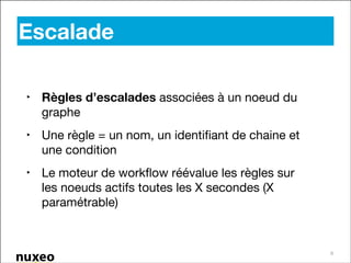 Escalade
!

‣ Règles d’escalades associées à un noeud du
graphe

‣ Une règle = un nom, un identiﬁant de chaine et
une condition

‣ Le moteur de workﬂow réévalue les règles sur
les noeuds actifs toutes les X secondes (X
paramétrable)

8

 