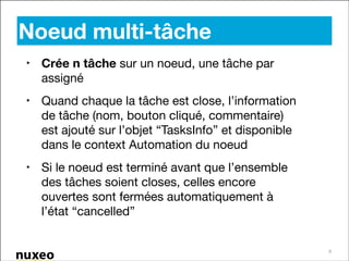 Noeud multi-tâche
‣ Crée n tâche sur un noeud, une tâche par
assigné

‣ Quand chaque la tâche est close, l’information
de tâche (nom, bouton cliqué, commentaire)
est ajouté sur l’objet “TasksInfo” et disponible
dans le context Automation du noeud

‣ Si le noeud est terminé avant que l’ensemble
des tâches soient closes, celles encore
ouvertes sont fermées automatiquement à
l’état “cancelled”
9

 