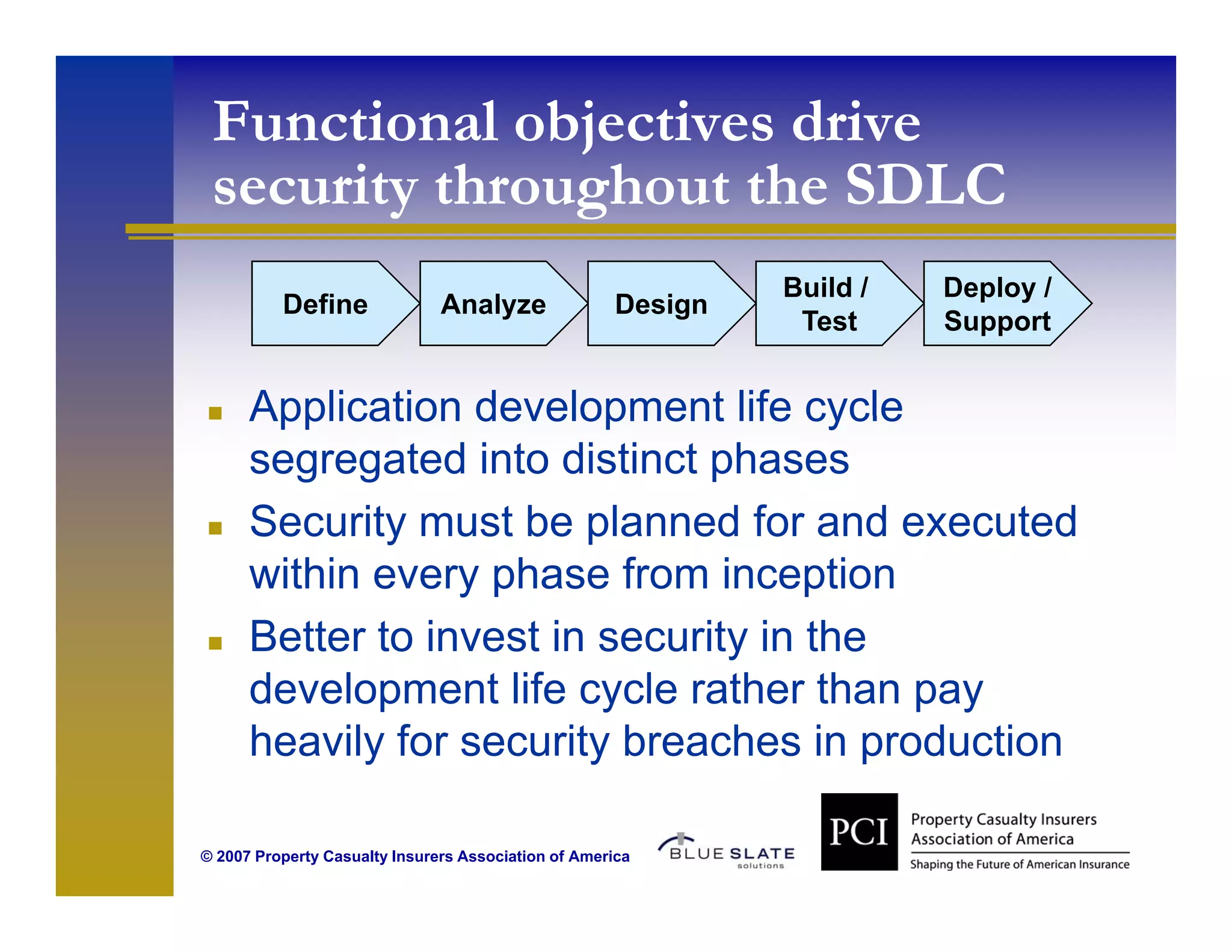 Functional objectives drive
 security th
      it throughout the SDLC
               h t th
                                                               Build /   Deploy /
          Define
          D fi                 Analyze
                               A l                    Design
                                                      D i
                                                                Test     Support


      Application development life cycle
      segregated into distinct phases
      Security must be planned for and executed
      within every phase from inception
      Better to invest in security in the
                                 y
      development life cycle rather than pay
      heavily for security breaches in production

© 2007 Property Casualty Insurers Association of America
 