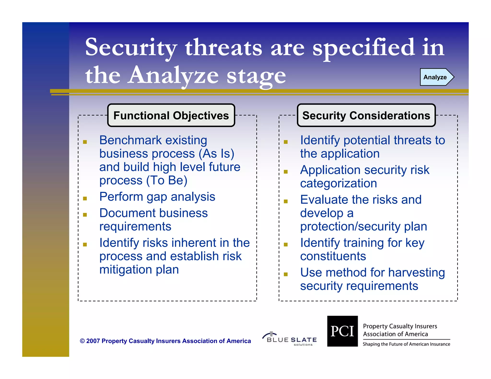 Security threats are specified in
 the A l
 th Analyze stage
               t                                                                   Analyze




          Functional Objectives                            Security Considerations

      Benchmark existing                                   Identify potential threats to
      business process (As Is)                             the application
      and build high level future                          Application
                                                           A li ti security risk
                                                                               it i k
      process (To Be)                                      categorization
      Perform gap analysis                                 Evaluate the risks and
      Document business                                    develop a
      requirements                                         protection/security plan
      Identify risks inherent in the                       Identify training for key
      p
      process and establish risk                           constituents
      mitigation plan                                      Use method for harvesting
                                                           security requirements



© 2007 Property Casualty Insurers Association of America
 