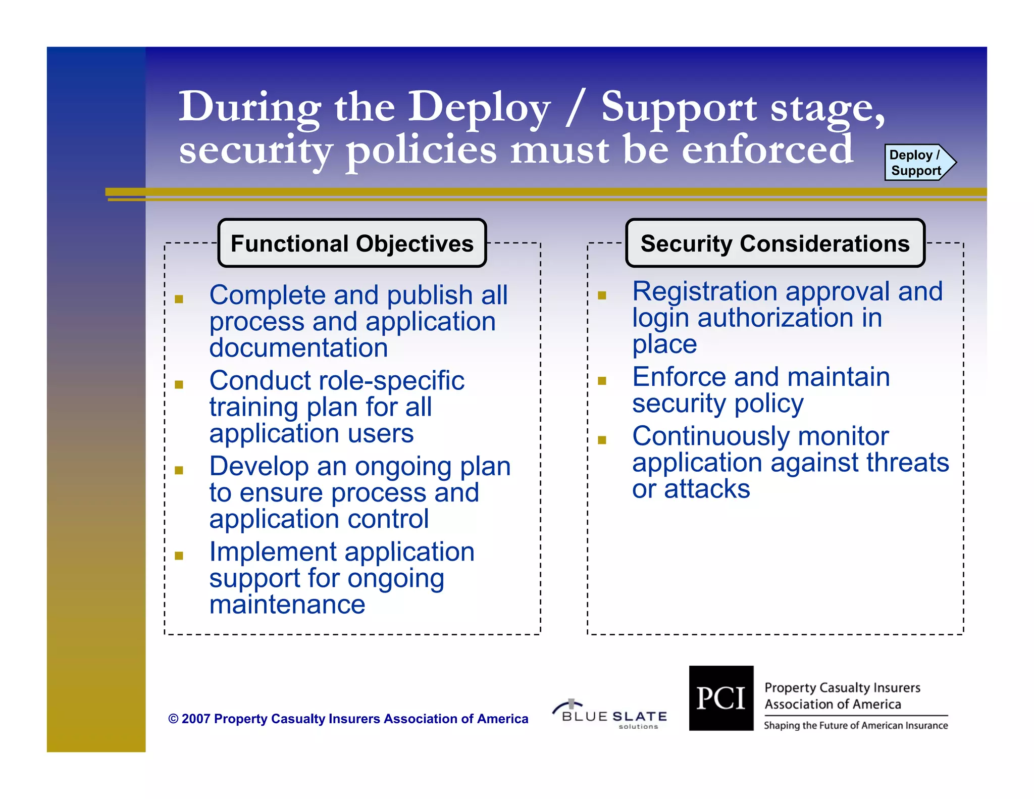 During the Deploy / Support stage,
 security policies must be enforced                                             Deploy /
                                                                                Support




         Functional Objectives                             Security Considerations

      Complete and publish all                             Registration approval and
      process and application                              login authorization in
      documentation                                        place
      Conduct role-specific                                Enforce and maintain
      training plan for all                                security policy
      application users                                    Continuously monitor
                                                                        y
      Develop an ongoing plan                              application against threats
      to ensure process and                                or attacks
      application control
      Implement application
      support for ongoing
      maintenance



© 2007 Property Casualty Insurers Association of America
 
