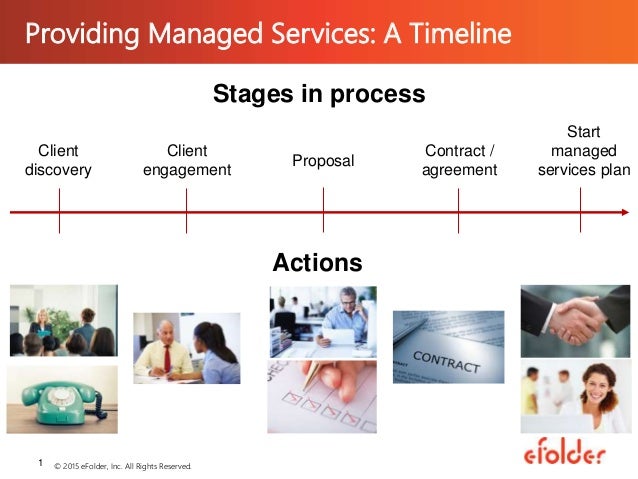 5 Managed Services Agreement Contract Templates Word